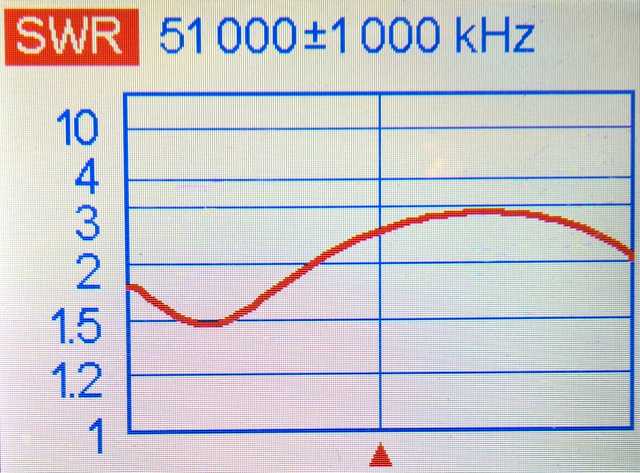 WARC-beam_6m.jpg